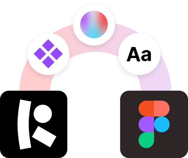 Import to Figma. With color & text styles.
